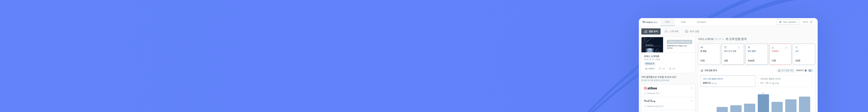 제품소개서, IR 자료, 회사소개서 등
PDF 공유 하나로 리드 확보하기