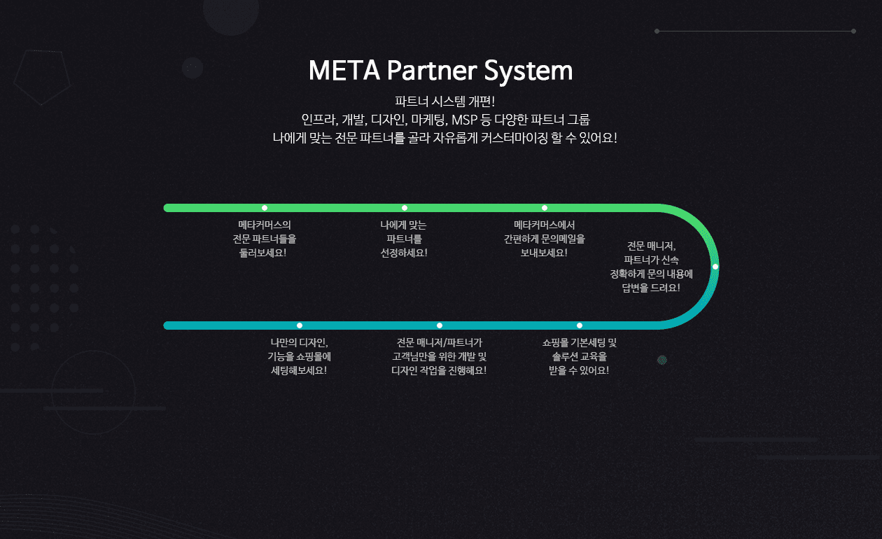 첨부 이미지 2