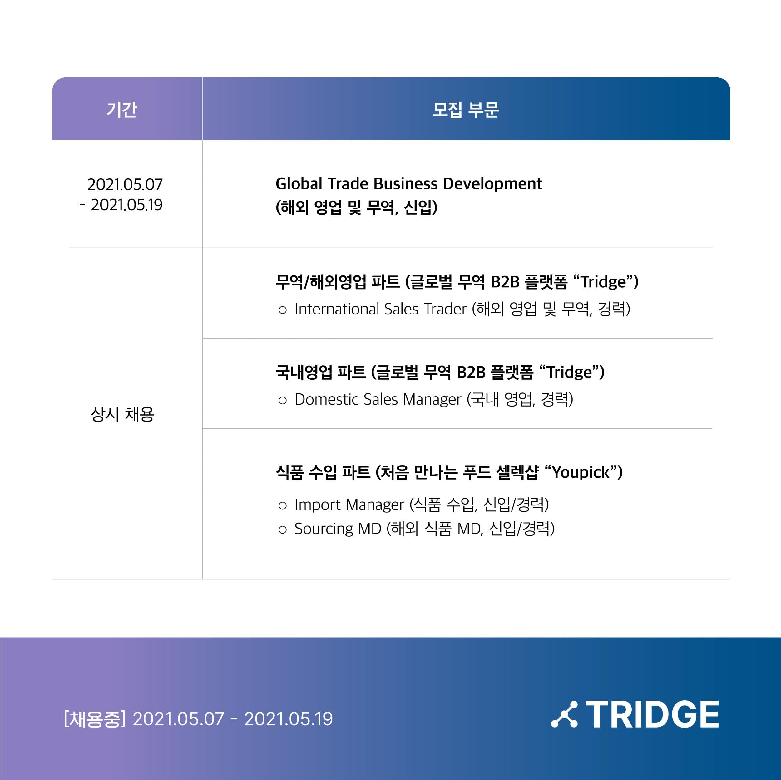 첨부 이미지 3