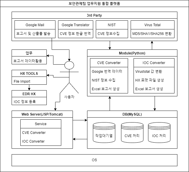 첨부 이미지 1