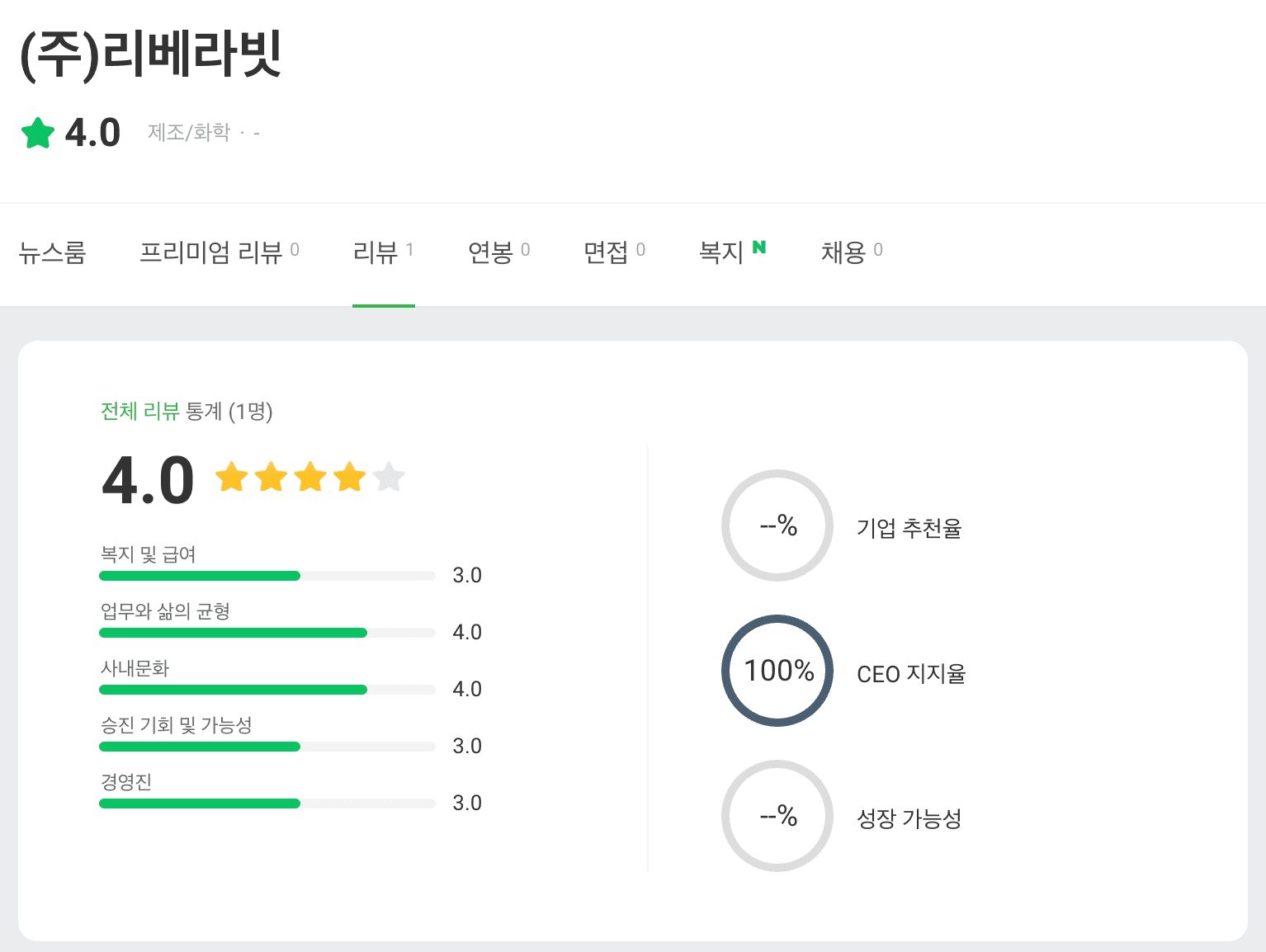 첨부 이미지 2