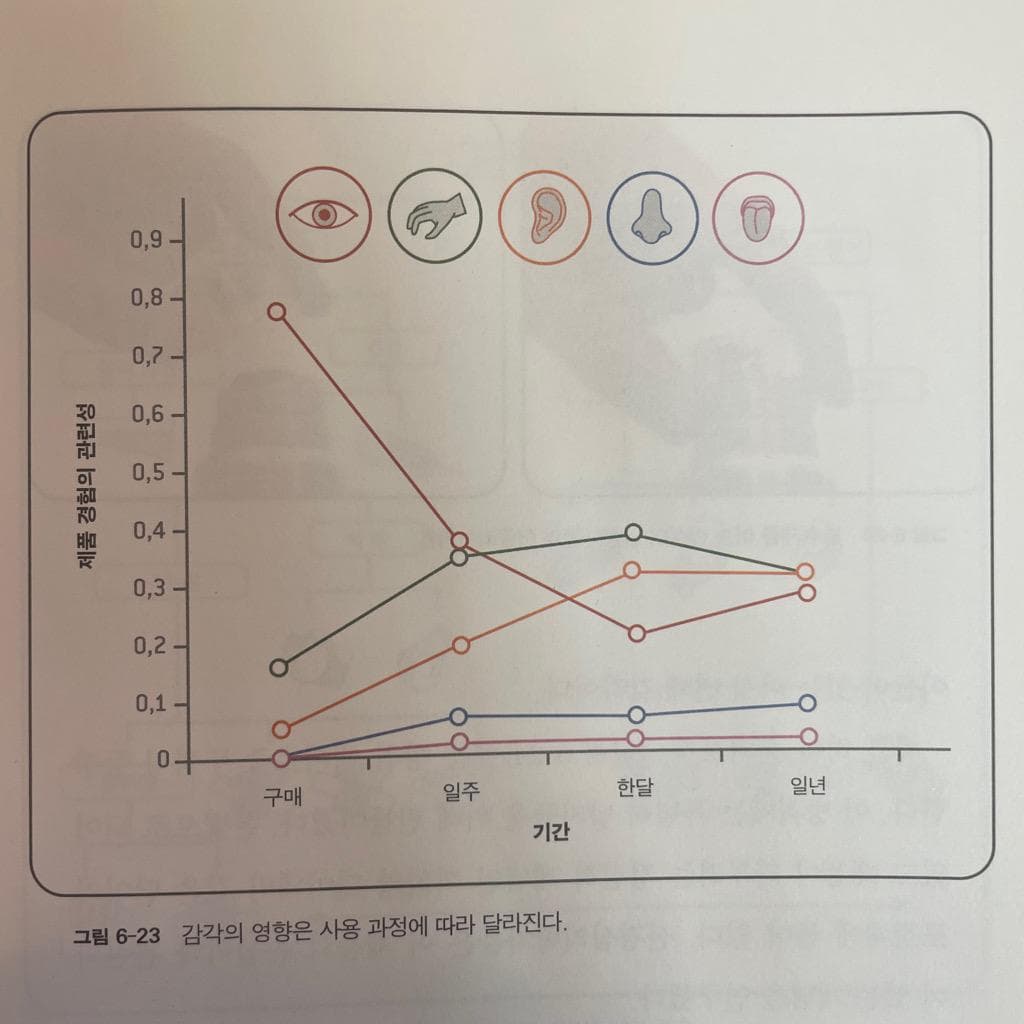 첨부 이미지 1