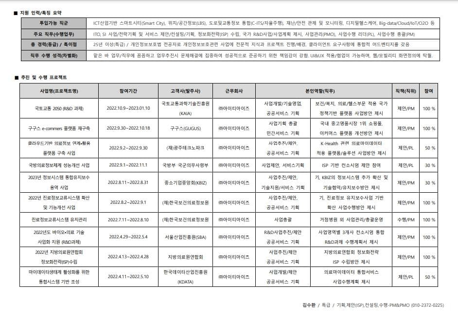 첨부 이미지 1