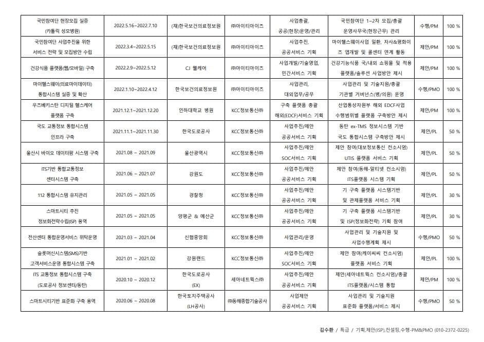 첨부 이미지 2