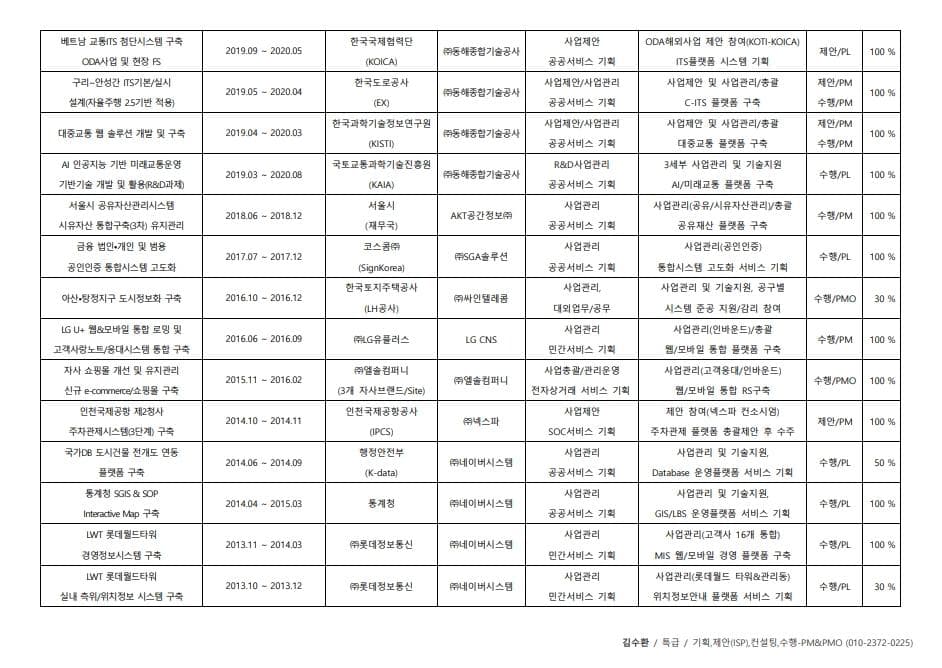첨부 이미지 1