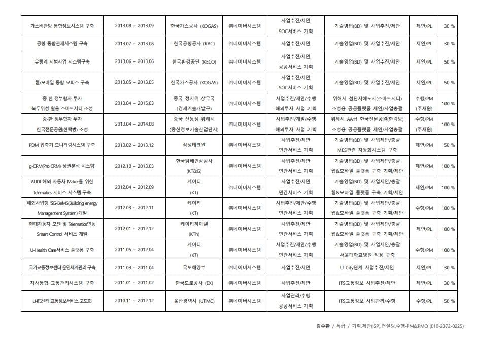 첨부 이미지 2