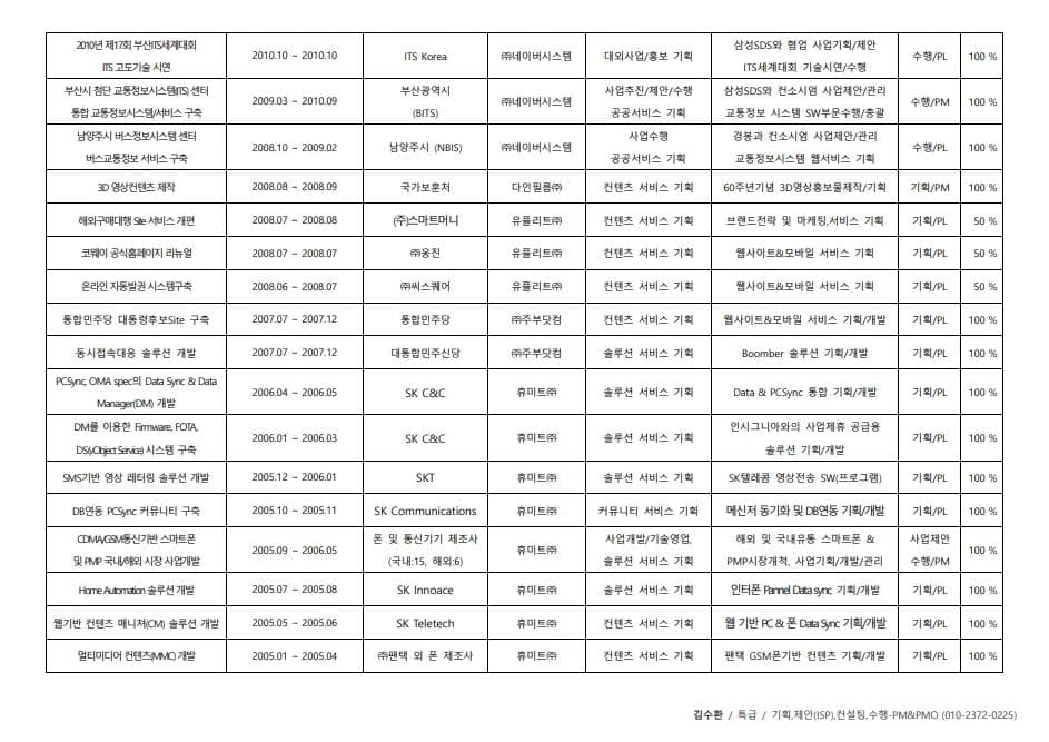 첨부 이미지 1