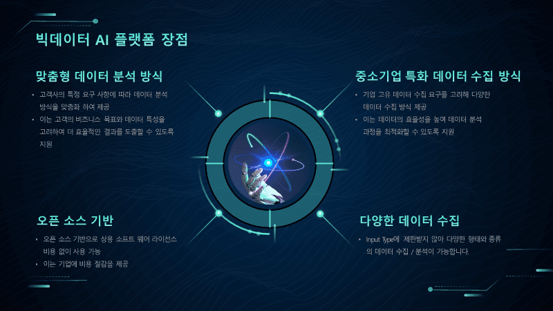 첨부 이미지 1