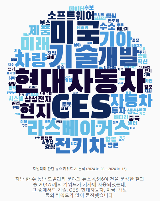 첨부 이미지 4