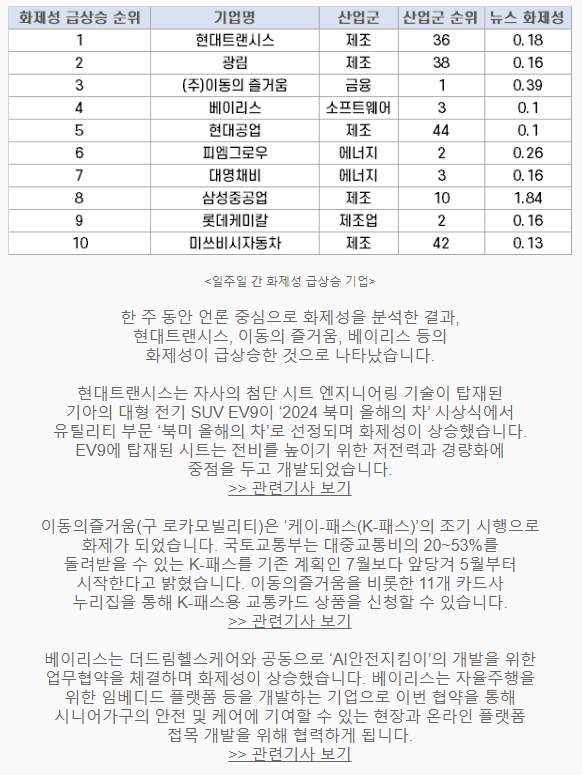 첨부 이미지 4