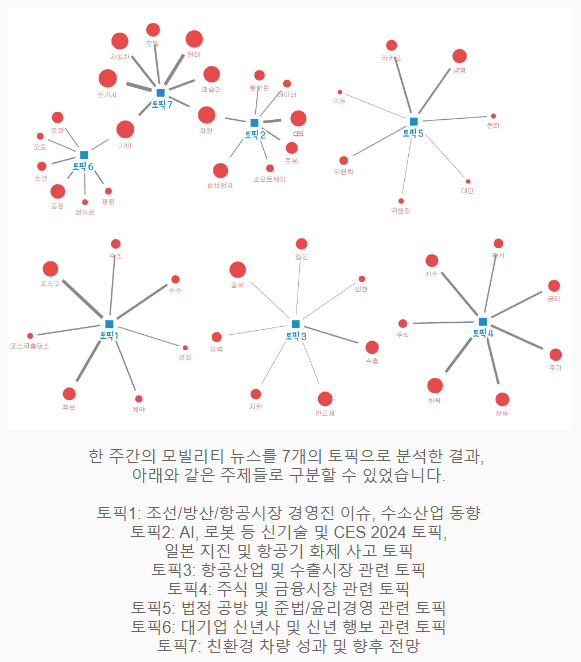 첨부 이미지 4