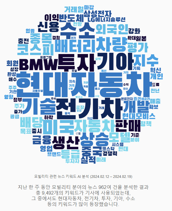 첨부 이미지 4