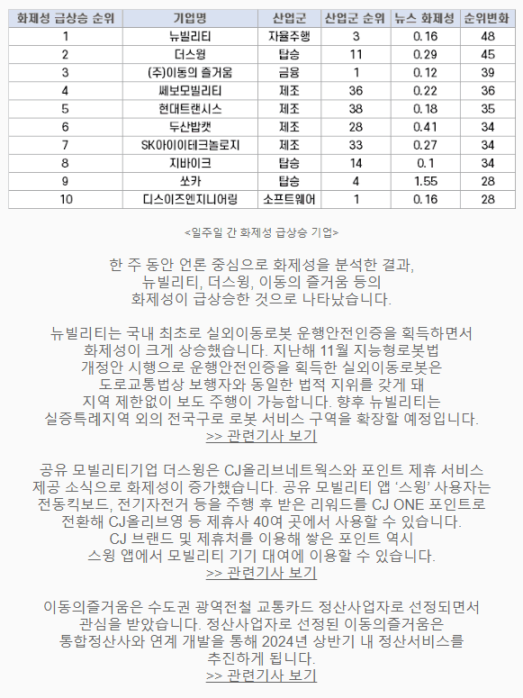 첨부 이미지 3