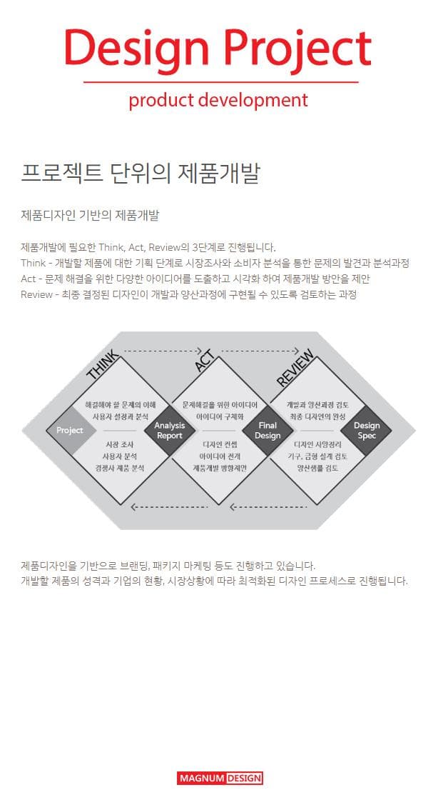 첨부 이미지 1