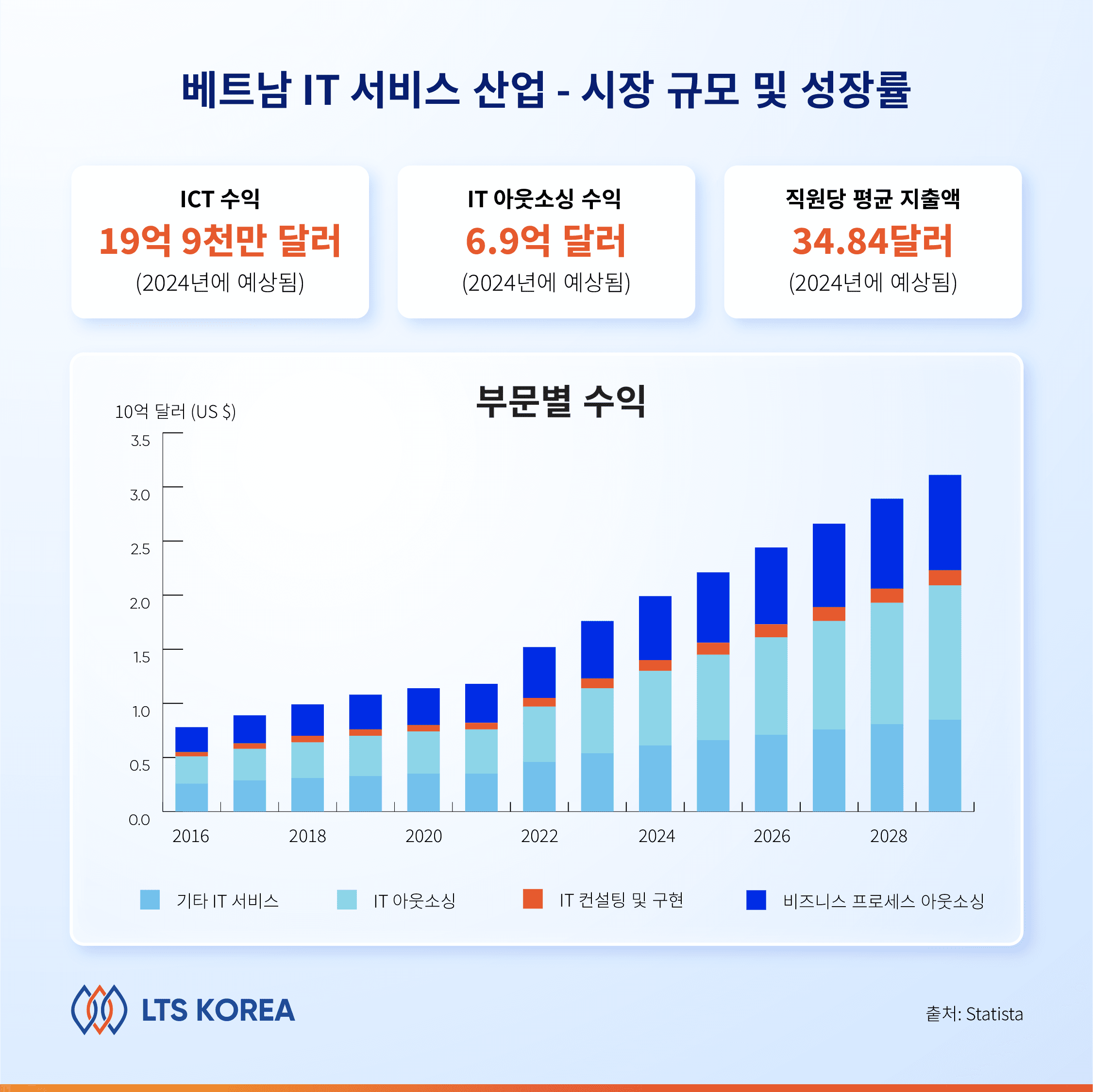 첨부 이미지 1