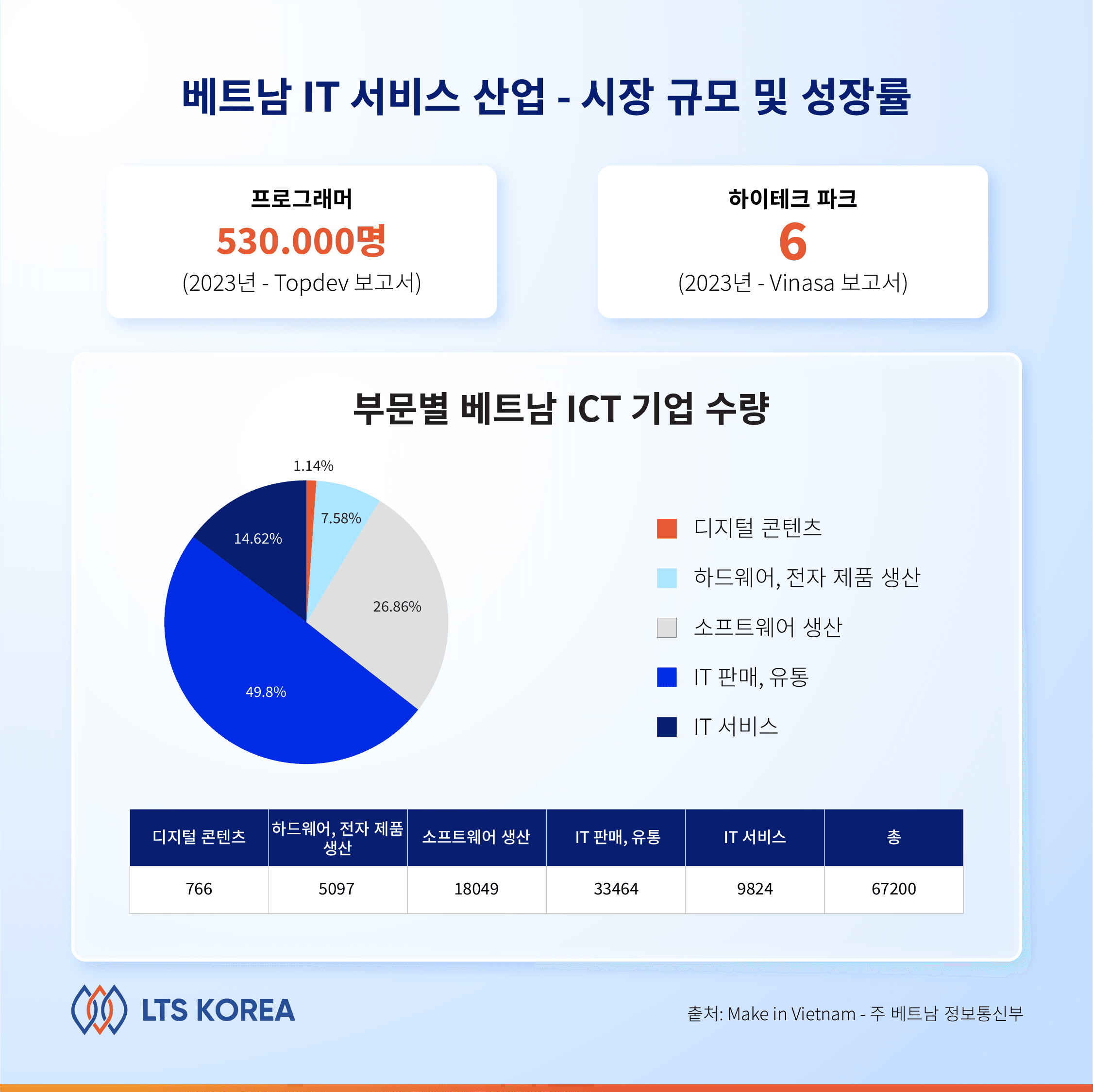첨부 이미지 2