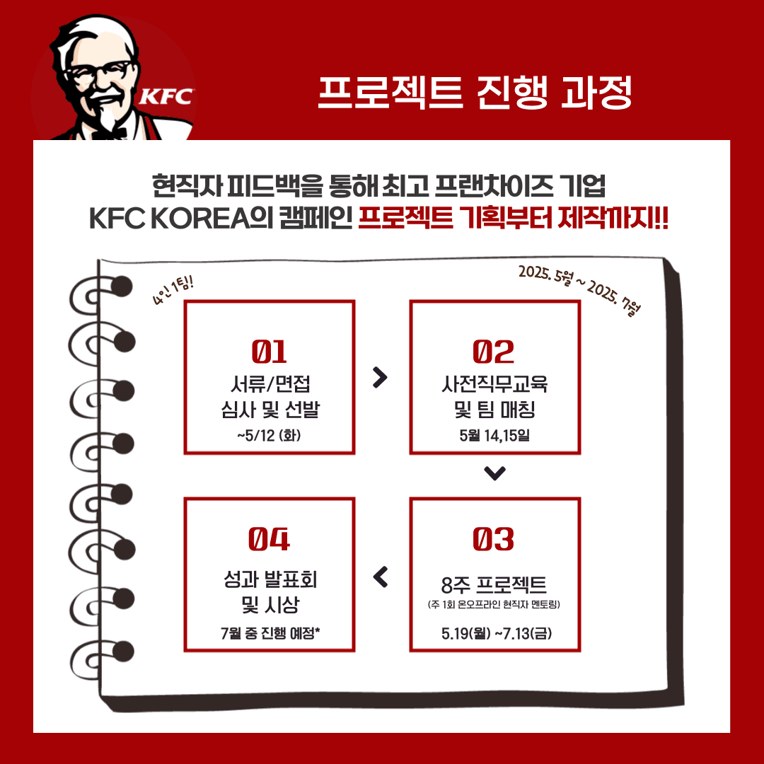 첨부 이미지 4