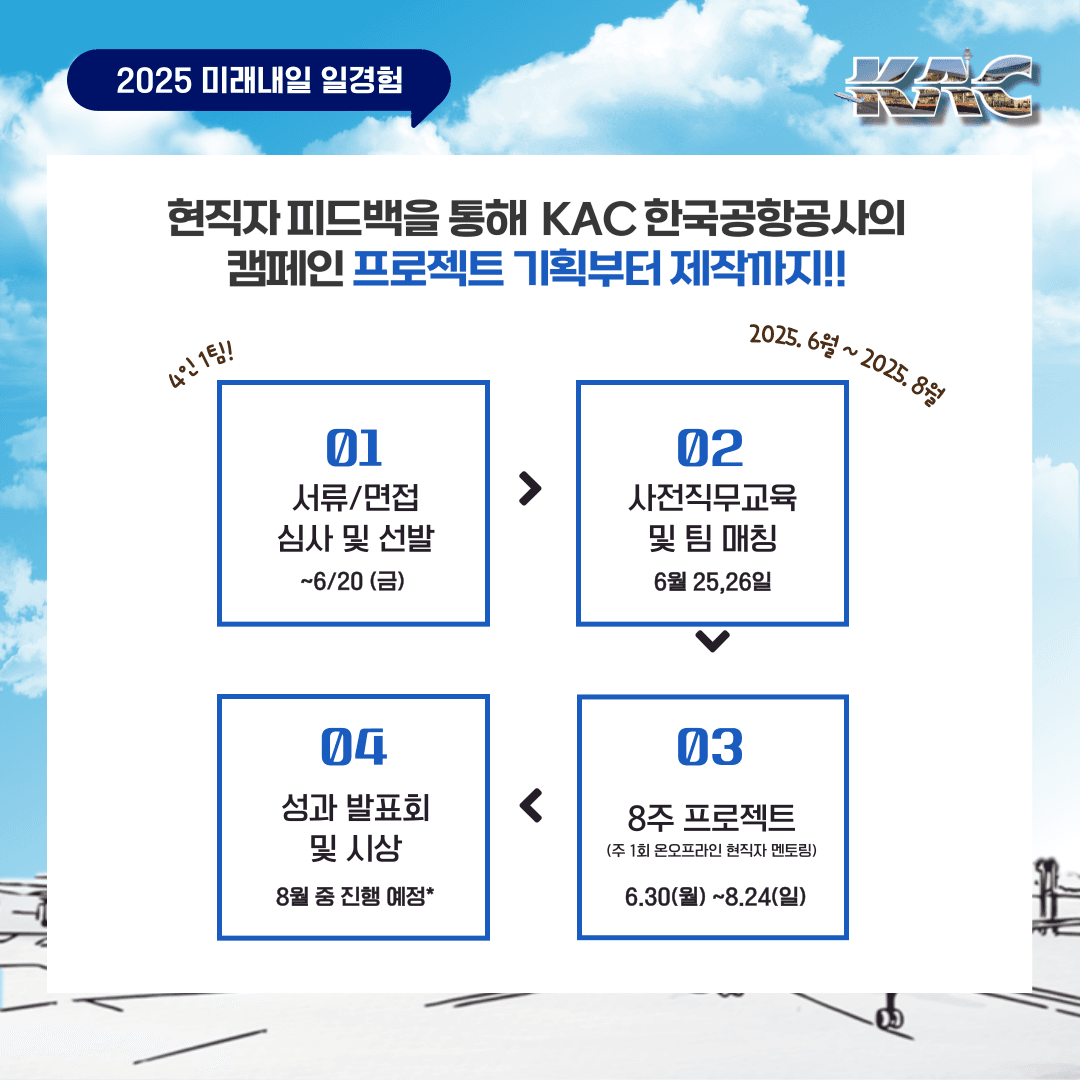첨부 이미지 3