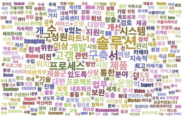 [그것이 알고 싶다]Word of 앤비젼 preview