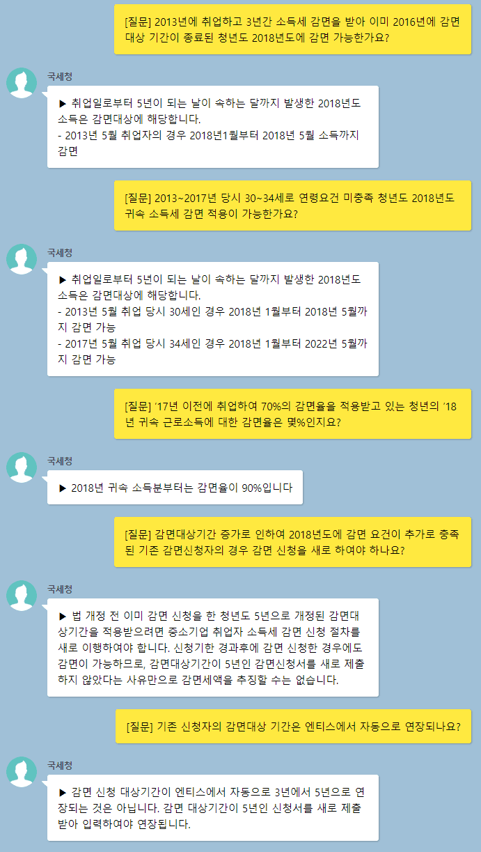 대아세무회계사무소 - 청년 중소기업 취업자 소득세 감면 신청하세요 대상 : 15~34세 및 60세 이상... preview