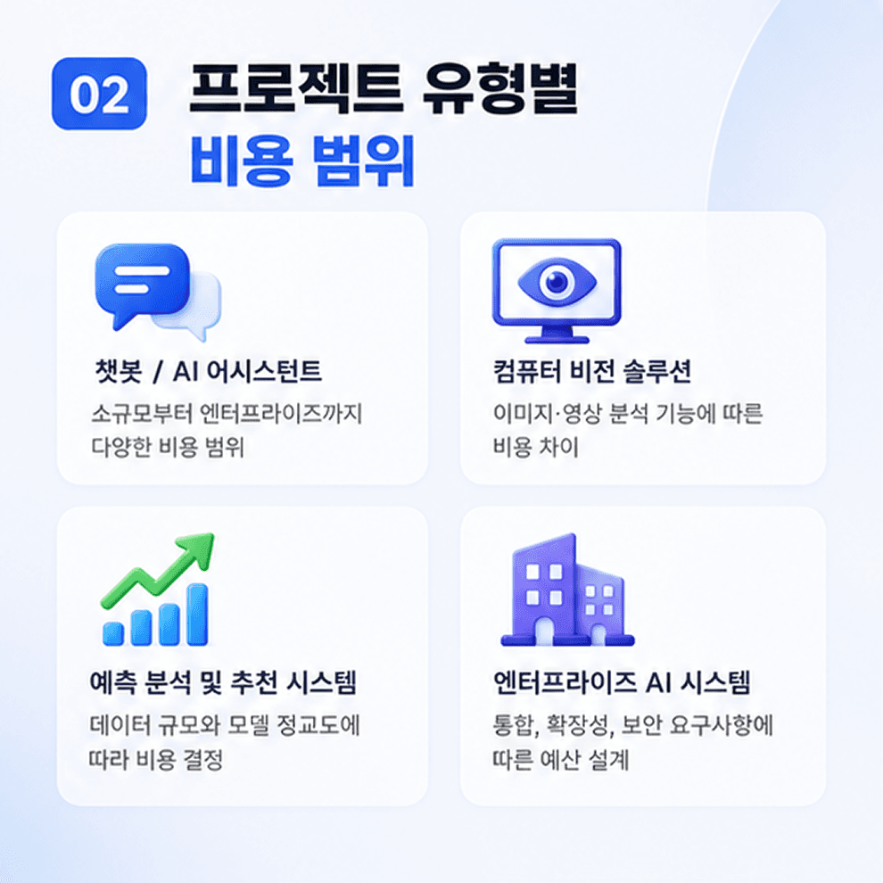 첨부 이미지 3