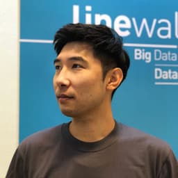 홍원준의 프로필 이미지