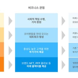 임혜리의 프로필 이미지