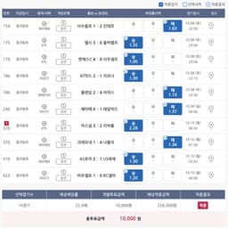 최준혁의 프로필 이미지