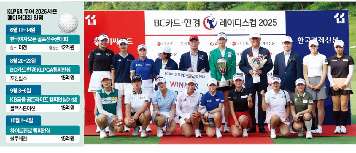 BC카드&한경 레이디스컵, '최고 권위' 메이저 대회로 레벨업 preview